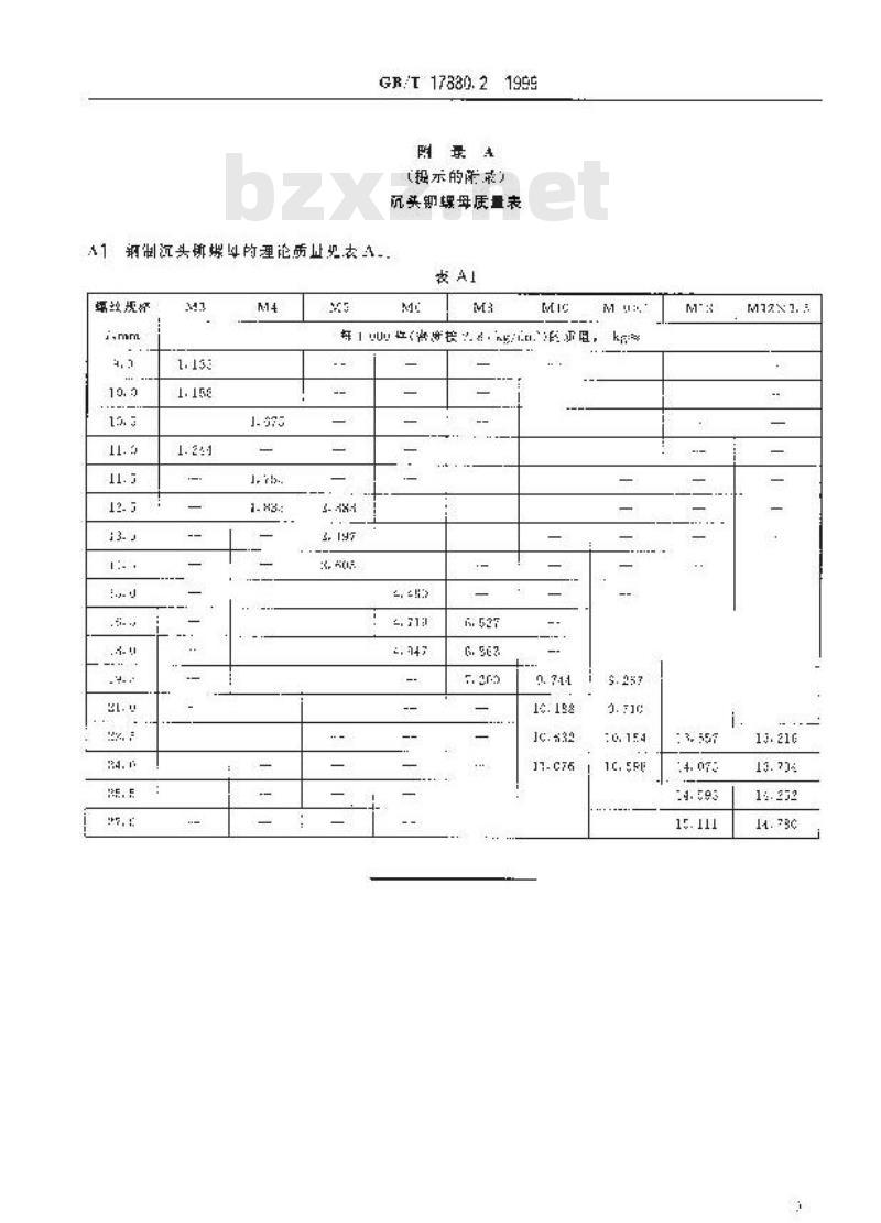 GB/T 17880.2-1999 沉头铆螺母