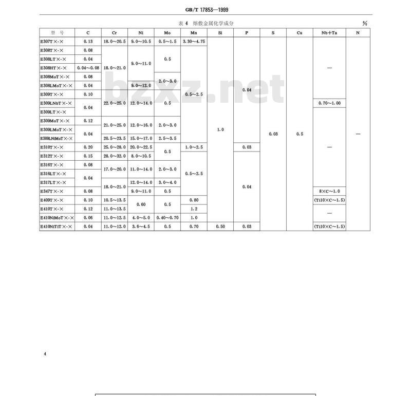 GB/T 17853-1999 不锈钢药芯焊丝