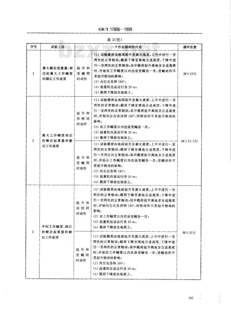 GB/T 17806-1999 塔式起重机可靠性试验方法