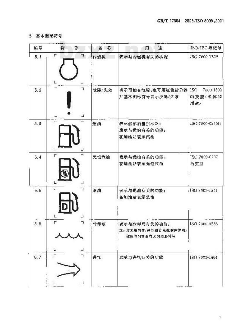GB/T 17804-2003 往复式内燃机 图形符号