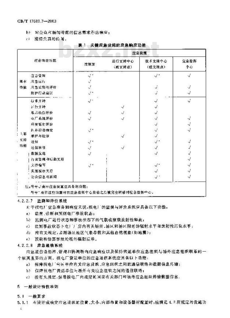 GB/T 17680.7-2003 核电厂应急计划与准备准则 场内应急设施功能与特性
