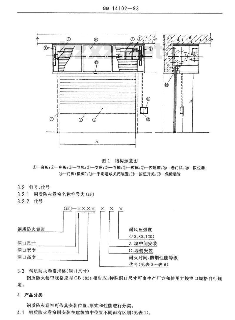 GB 14102-1993 钢质防火卷帘通用技术条件