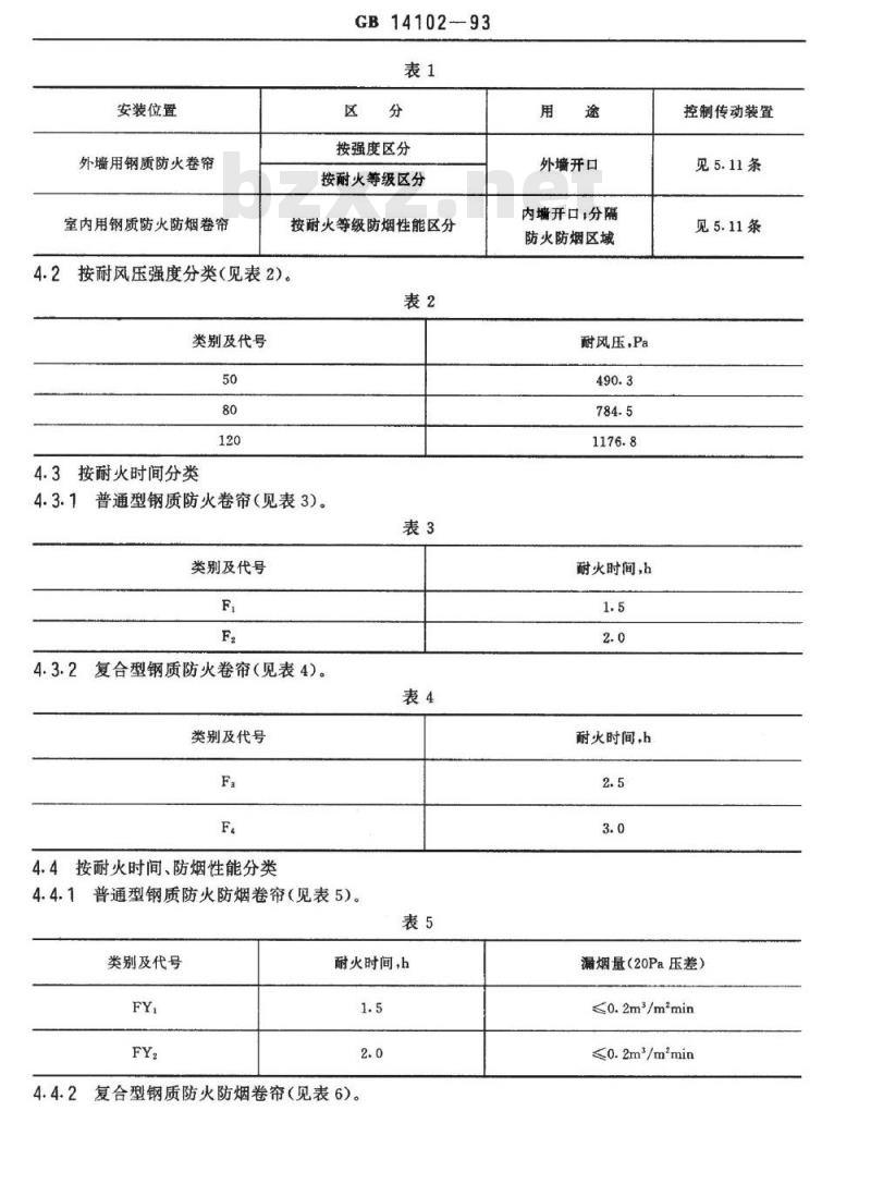 GB 14102-1993 钢质防火卷帘通用技术条件