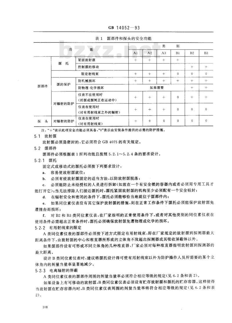 GB 14052-1993 安装在设备上的同位素仪表的辐射安全性能要求