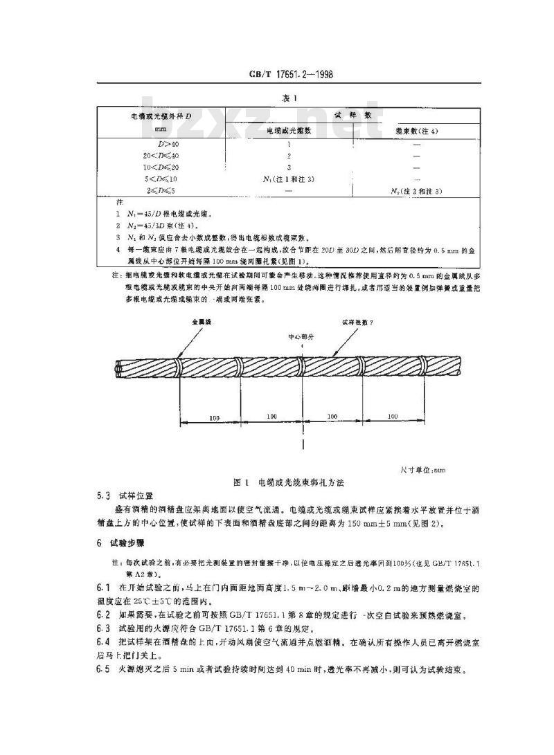 GB/T 17651.2-1998 电缆或光缆在特定条件下燃烧的烟密度测定 第2部分:试验步骤和要求