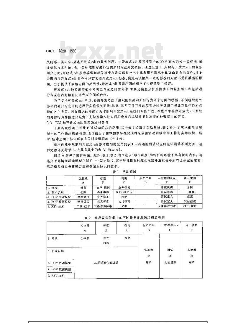 GB/T 17628-1998 信息技术 开放式edi参考模型