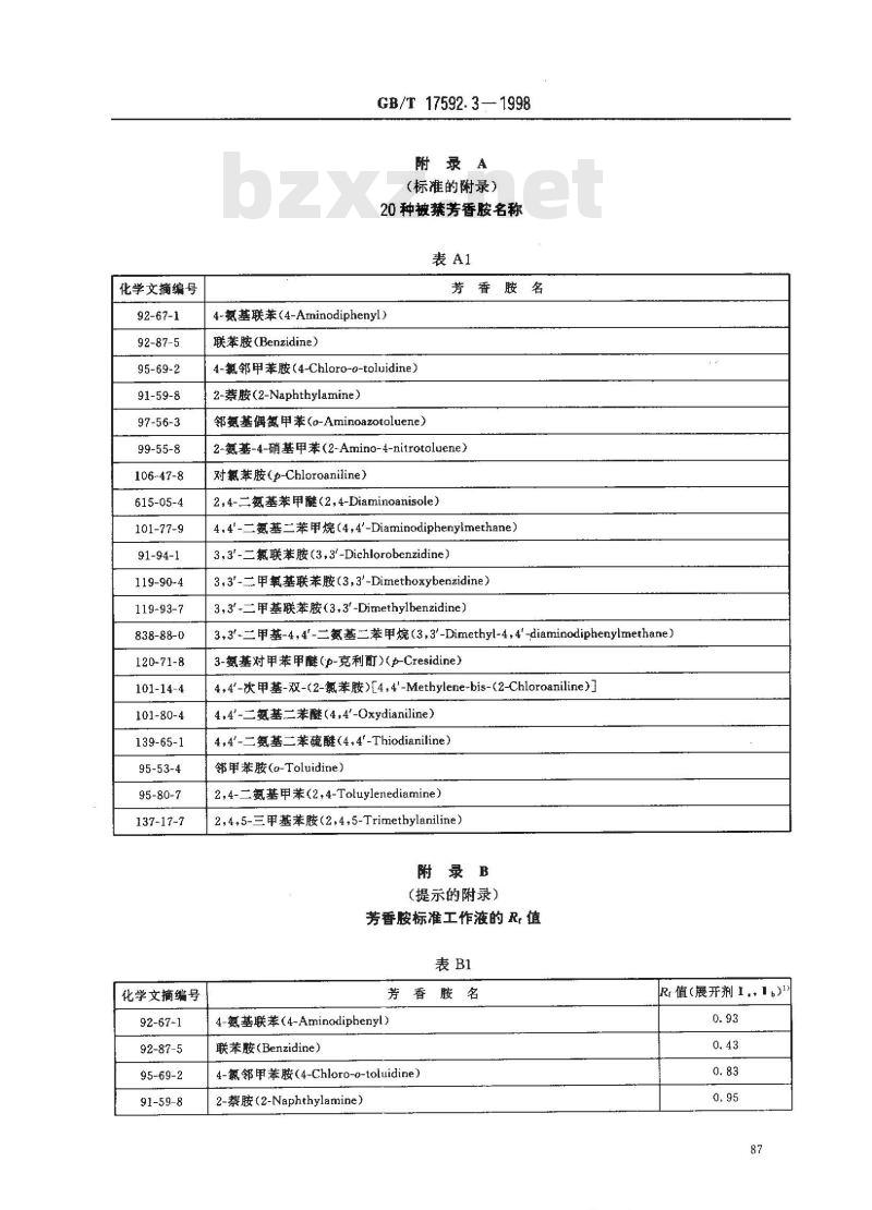 GB/T 17592.3-1998 纺织品 禁用偶氮染料检测方法 薄层层析法