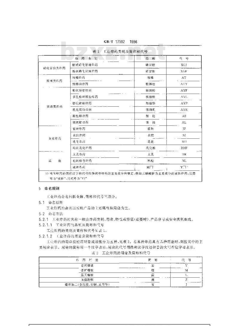 GB/T 17582-1998 工业炸药分类和命名规则