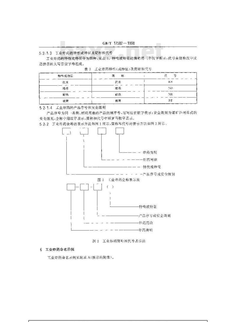 GB/T 17582-1998 工业炸药分类和命名规则