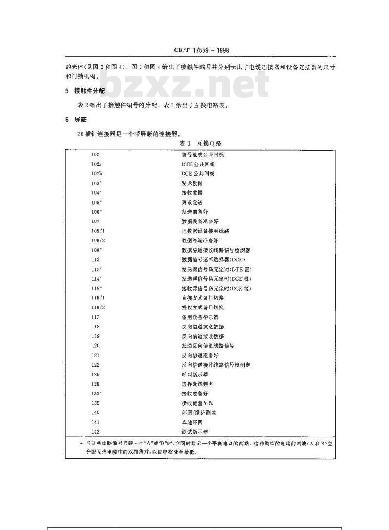GB/T 17559-1998 信息技术 系统间远程通信和信息交换 26插针接口连接器配合性尺寸和接触件编号分配