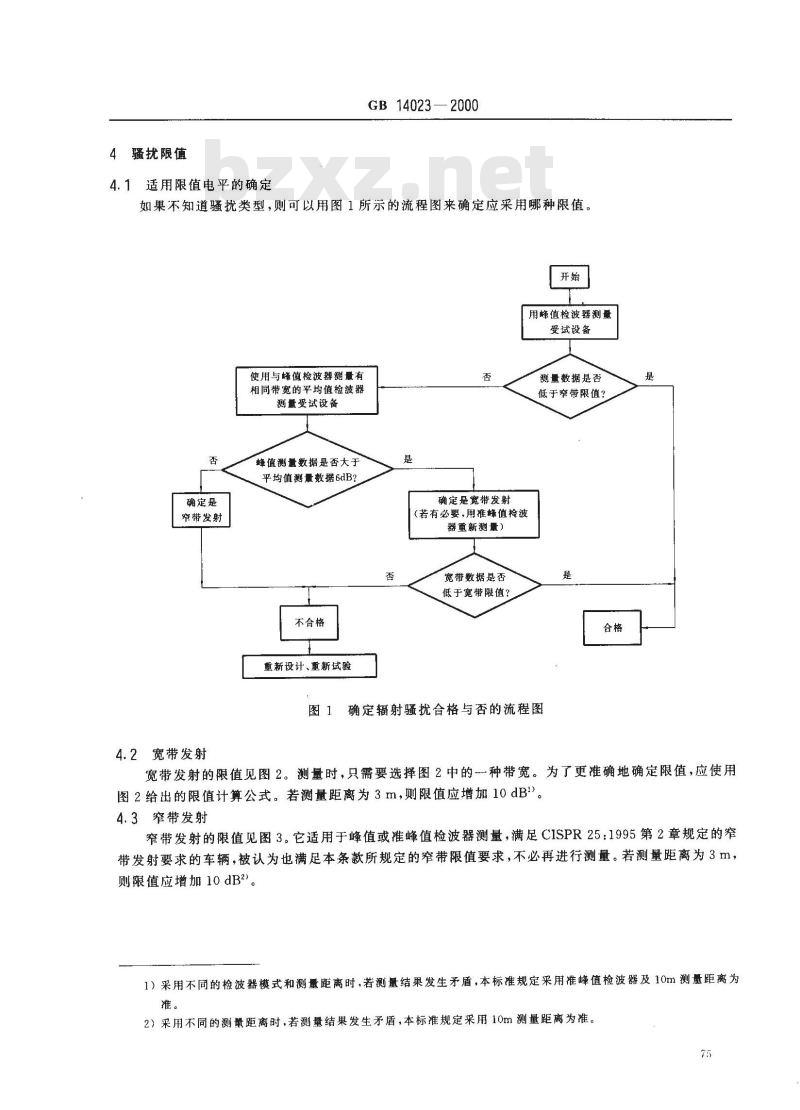 GB 14023-2000 车辆、机动船和由火花点火发动机驱动的装置的无线电骚扰特性的限值和测量方法