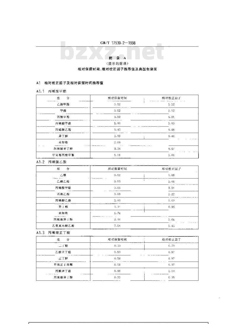 GB/T 17530.2-1998 工业丙烯酸酯纯度的测定 气相色谱法