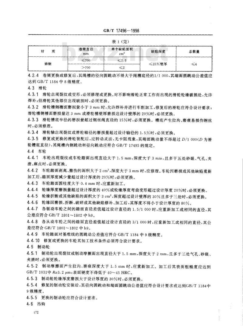 GB/T 17496-1998 港口门座起重机修理技术规范