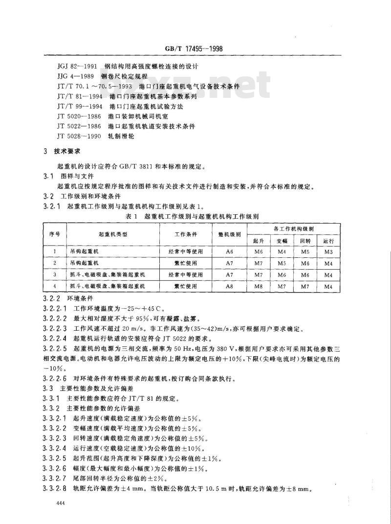 GB/T 17495-1998 港口门座起重机技术条件