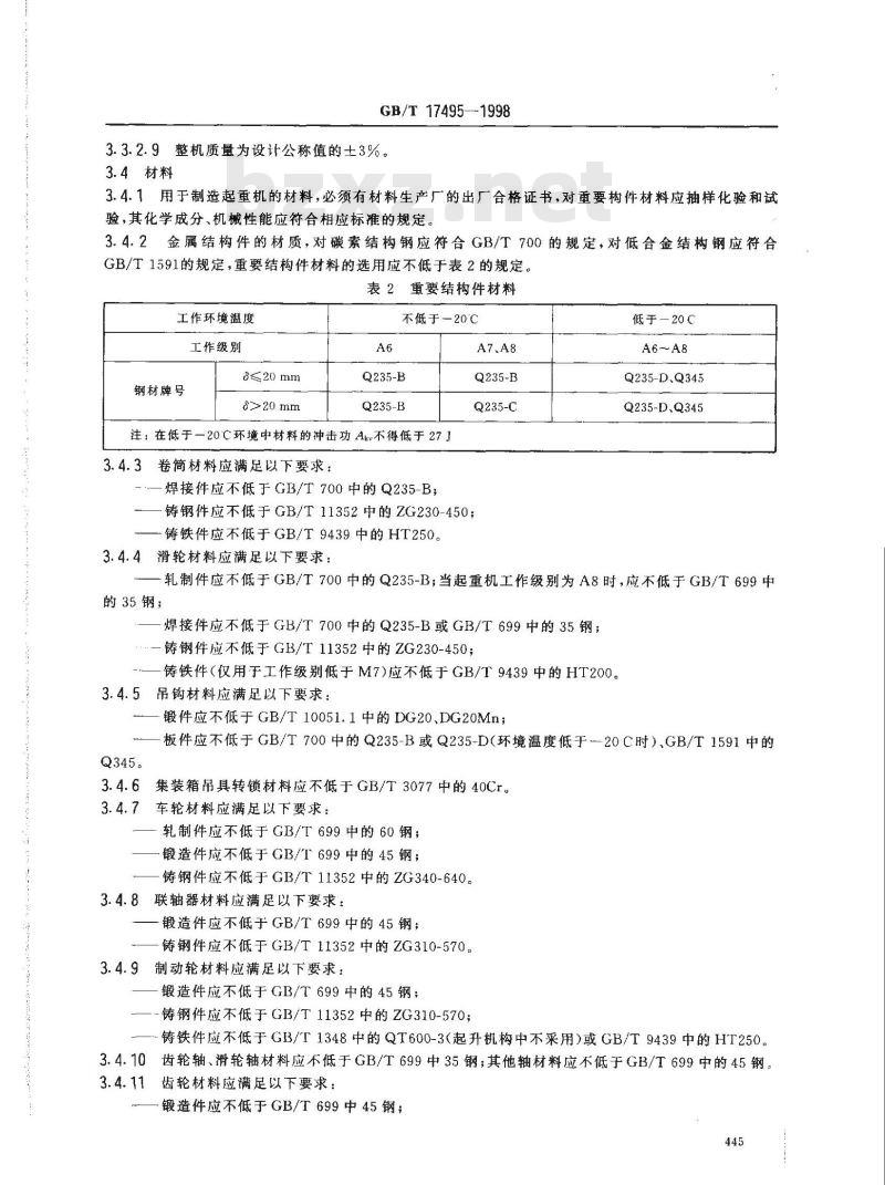 GB/T 17495-1998 港口门座起重机技术条件
