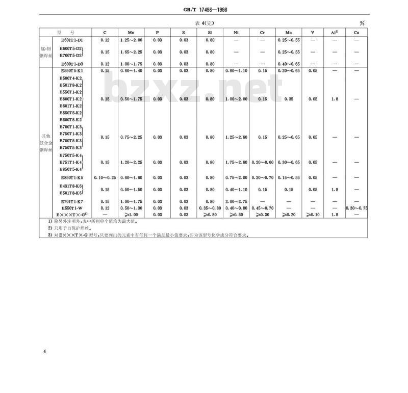 GB/T 17493-1998 低合金钢药芯焊丝