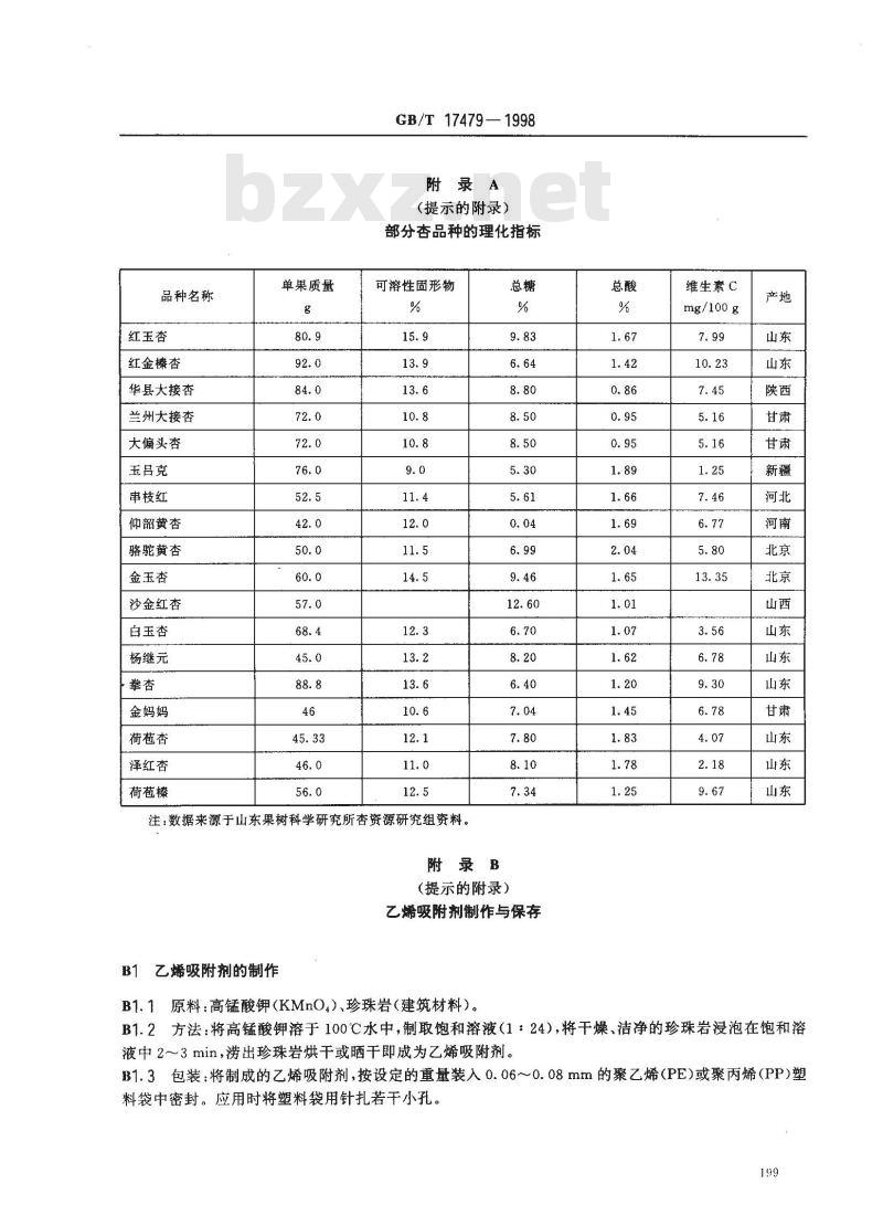 GB/T 17479-1998 杏冷藏