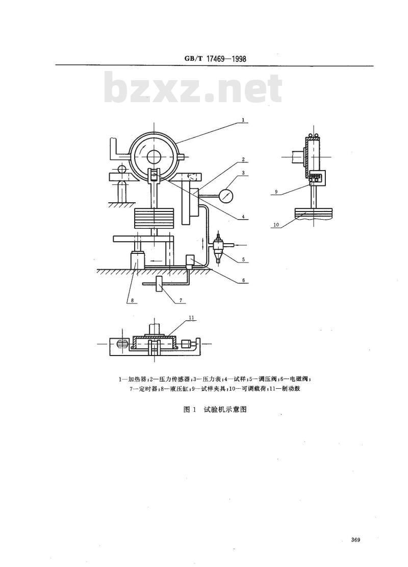 GB/T 17469-1998 汽车制动器衬片磨擦性能评价 小样台架试验方法