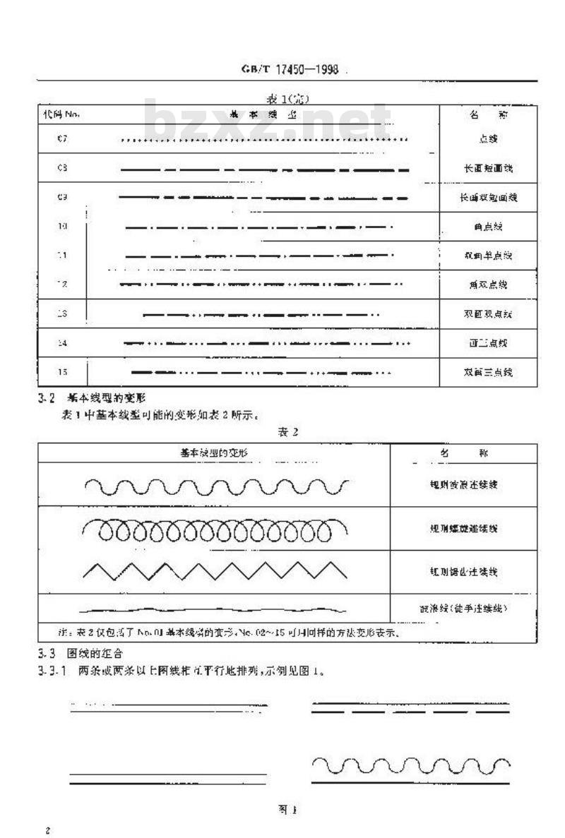 GB/T 17450-1998 技术制图 图线