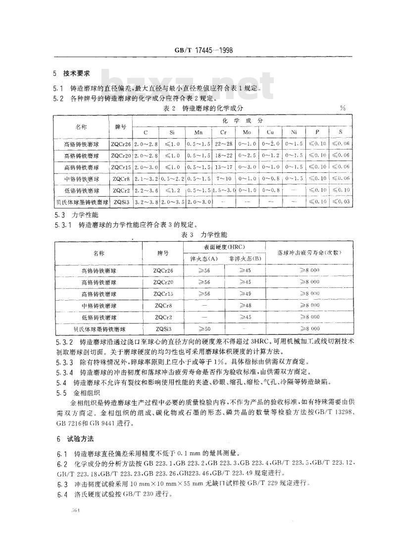 GB/T 17445-1998 铸造磨球