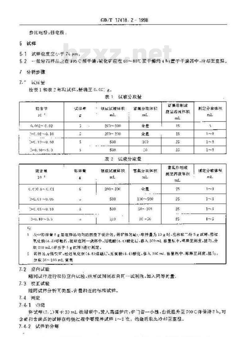 GB/T 17418.2-1998 地球化学样品中贵金属分析方法硫脲富集-催化极谱法测定铂量和铑量