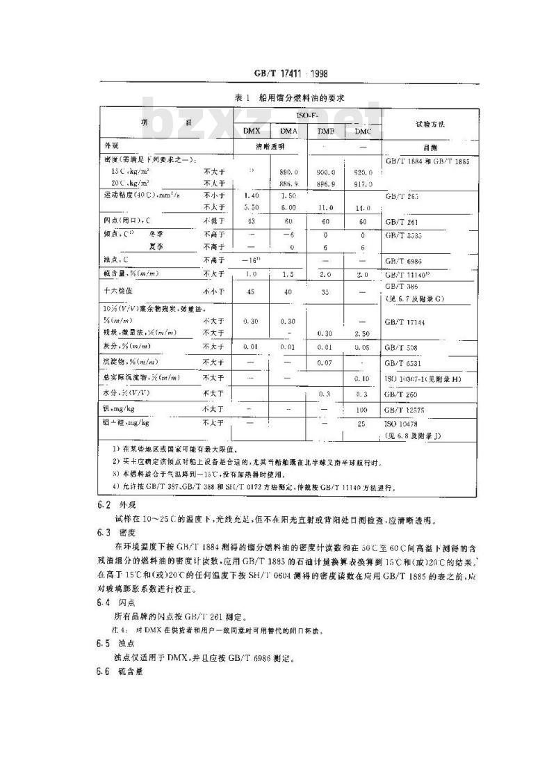 GB/T 17411-1998 船用燃料油