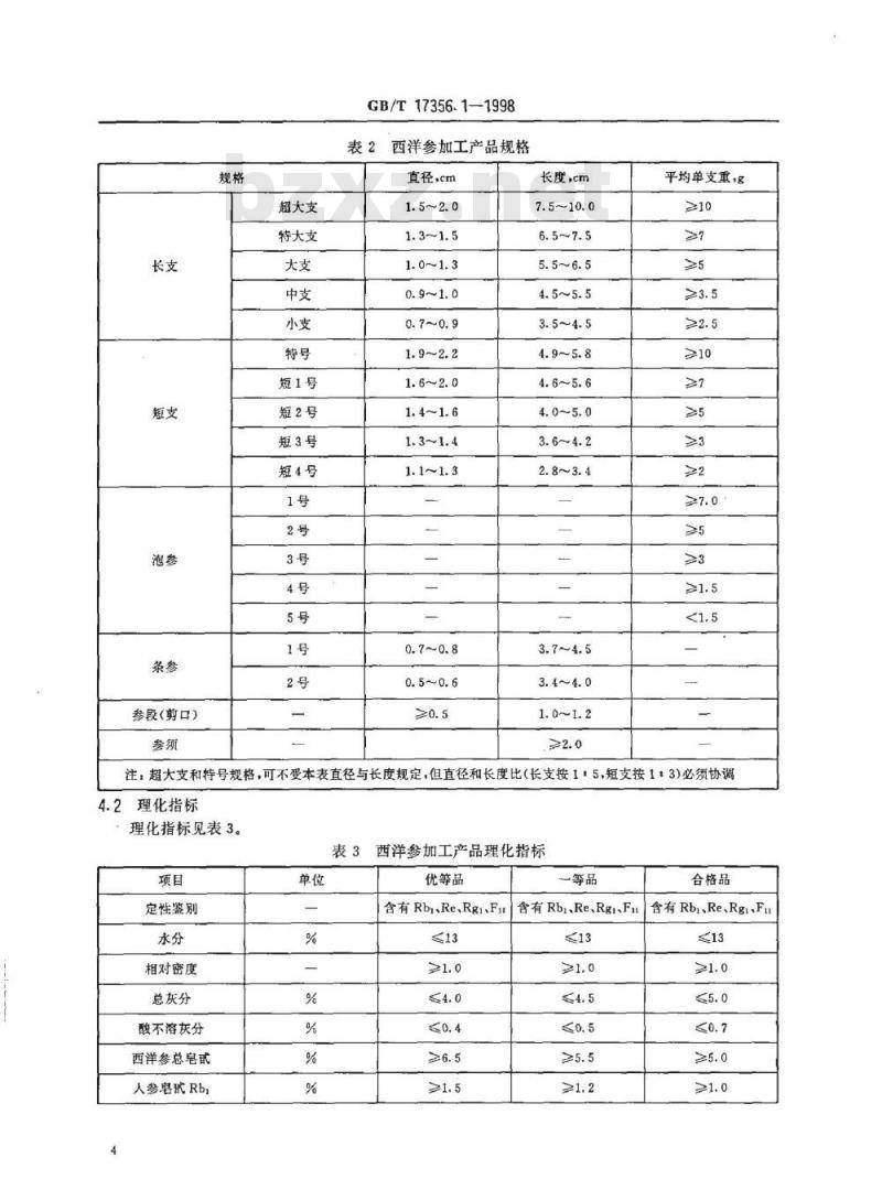 GB/T 17356.1-1998 西洋参加工产品分等质量标准
