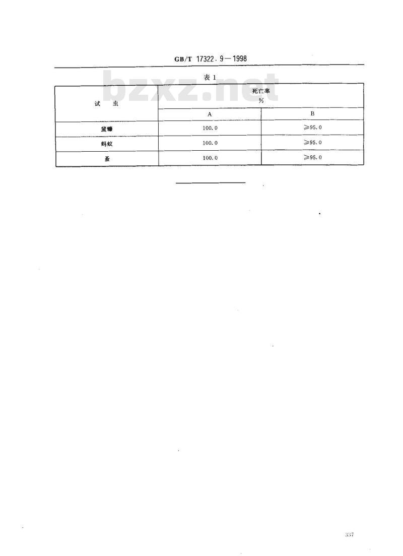 GB/T 17322.9-1998 农药 登记卫生用杀虫剂的室内药效评价 毒粉、毒笔