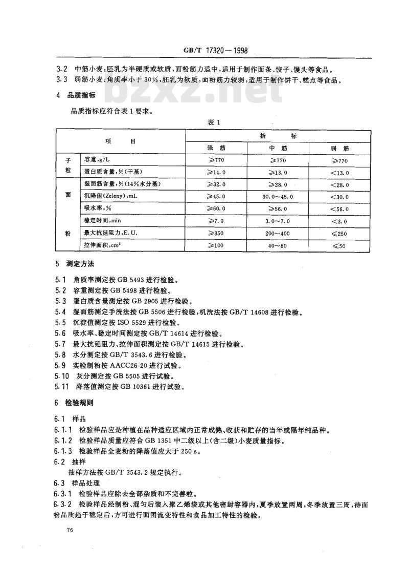 GB/T 17320-1998 专用小麦品种品质