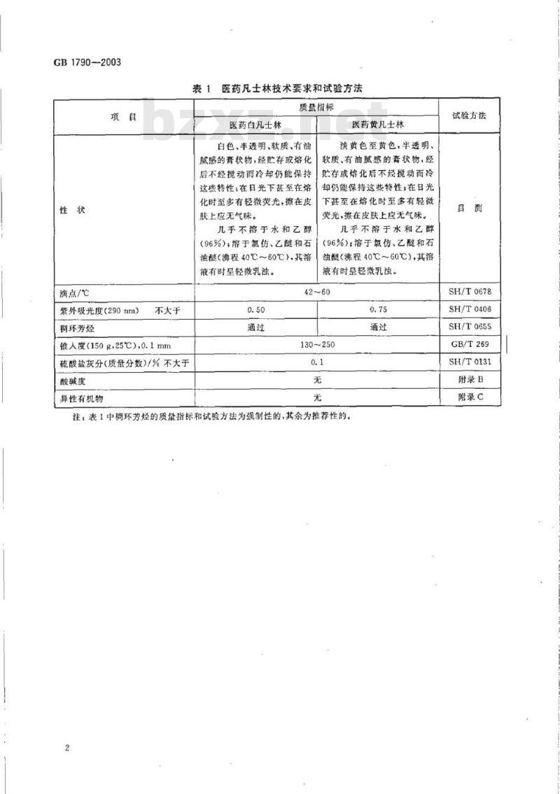 GB 1790-2003 医药凡士林