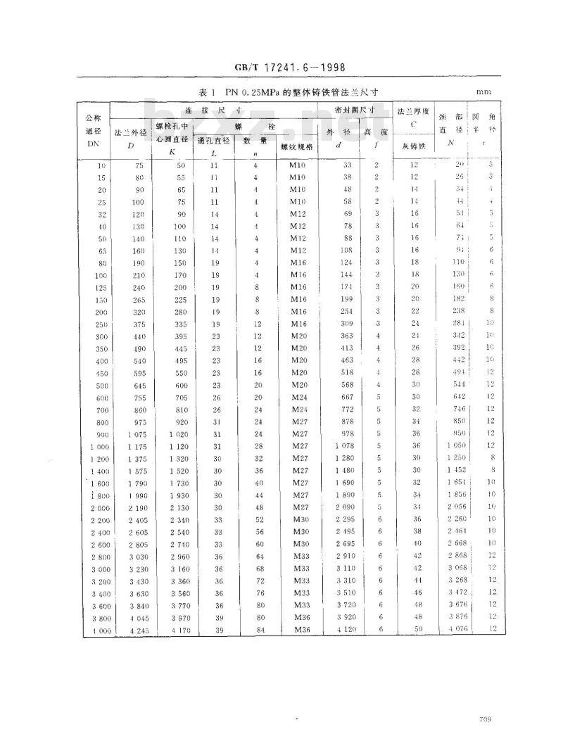 GB/T 17241.6-1998 整体铸铁管法兰
