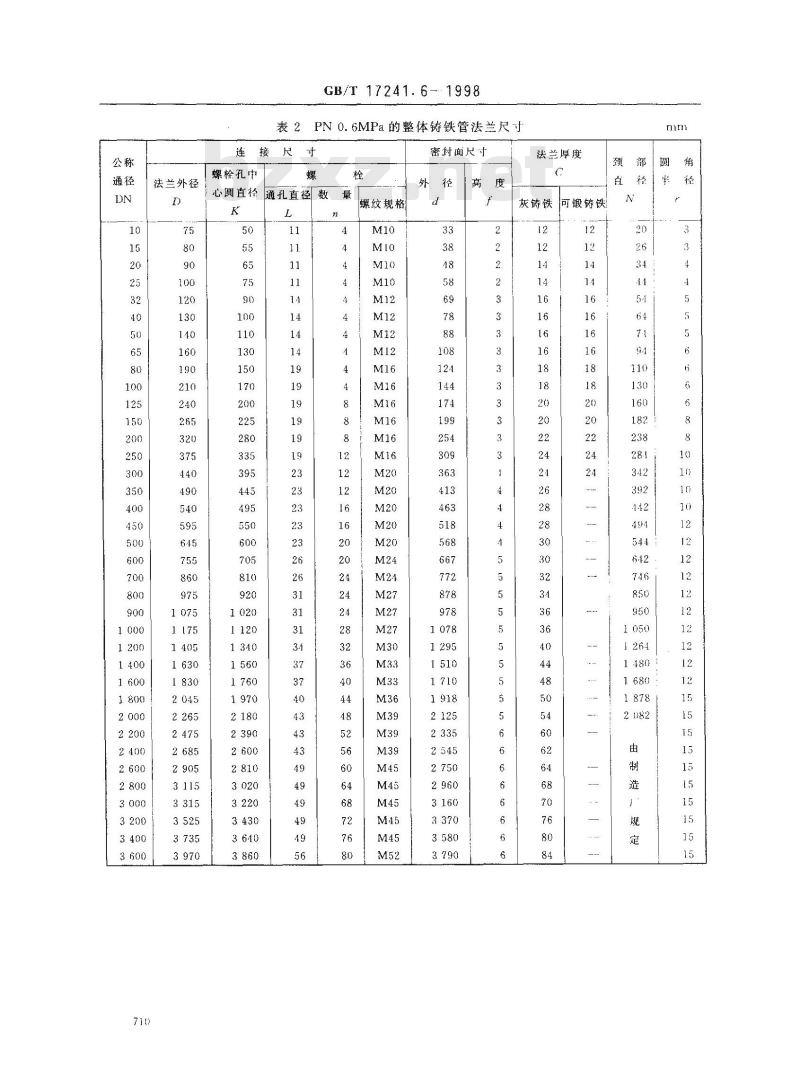 GB/T 17241.6-1998 整体铸铁管法兰