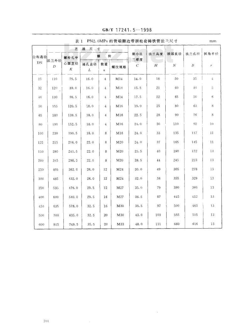 GB/T 17241.5-1998 管端翻边 带颈松套铸铁管法兰
