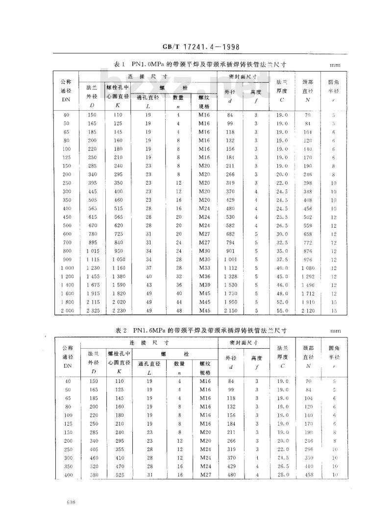 GB/T 17241.4-1998 带颈平焊和带颈承插焊铸铁管法兰