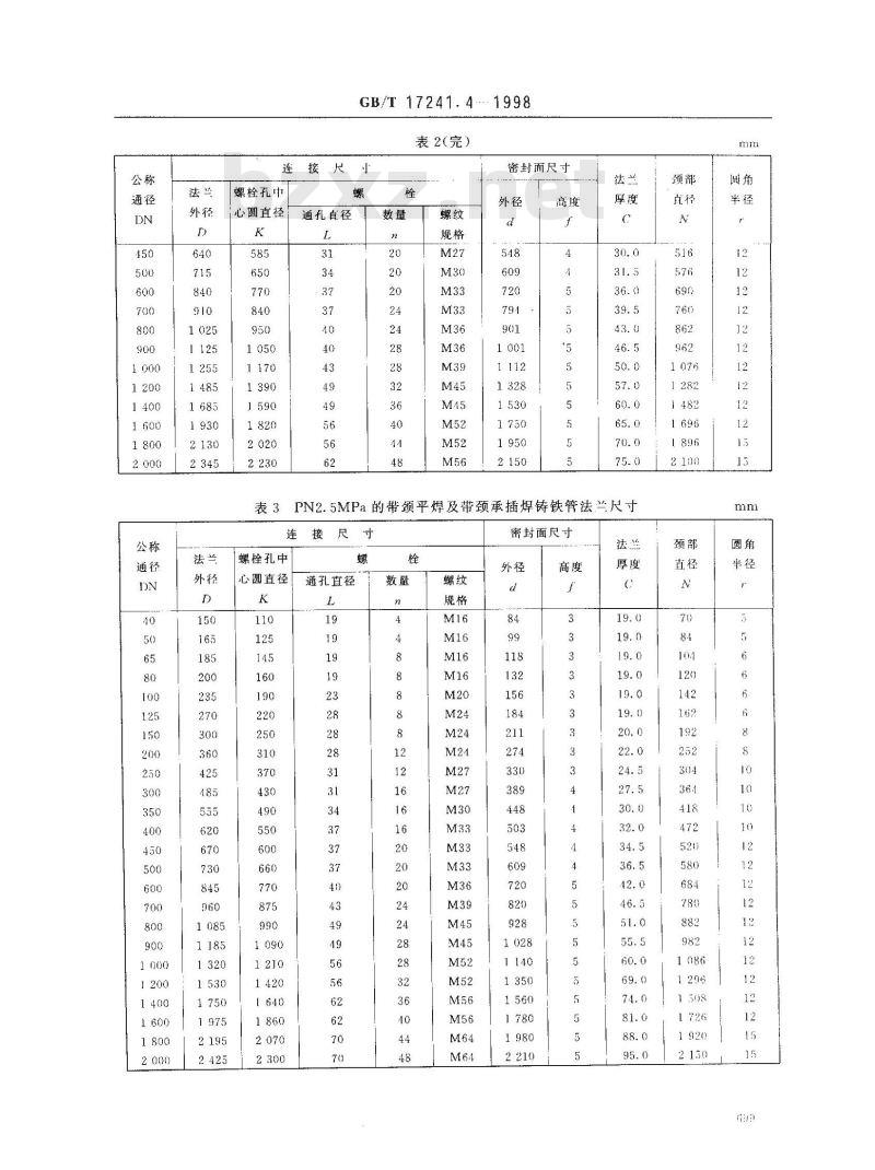 GB/T 17241.4-1998 带颈平焊和带颈承插焊铸铁管法兰