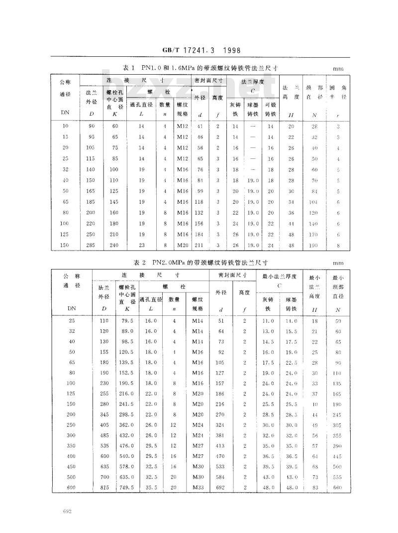 GB/T 17241.3-1998 带颈螺纹铸铁管法兰