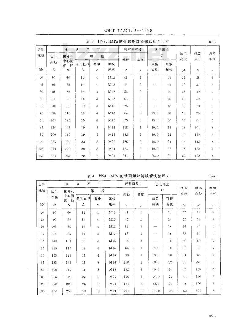 GB/T 17241.3-1998 带颈螺纹铸铁管法兰