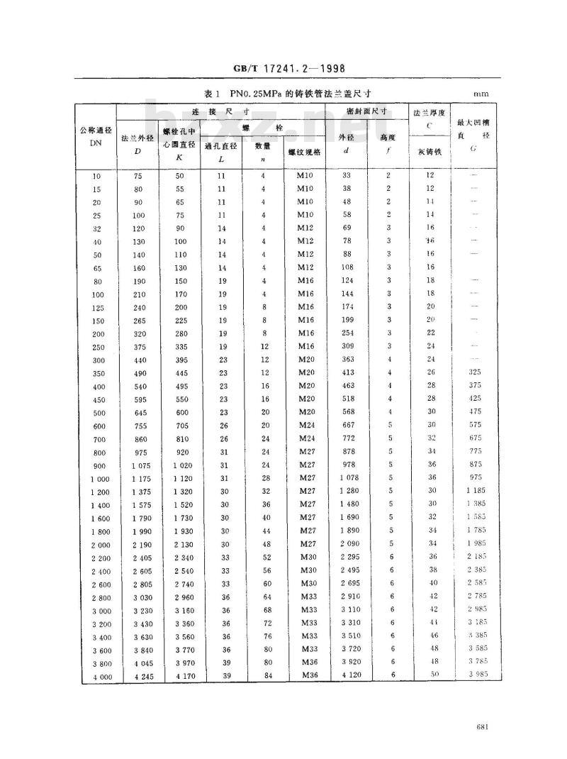 GB/T 17241.2-1998 铸铁管法兰盖