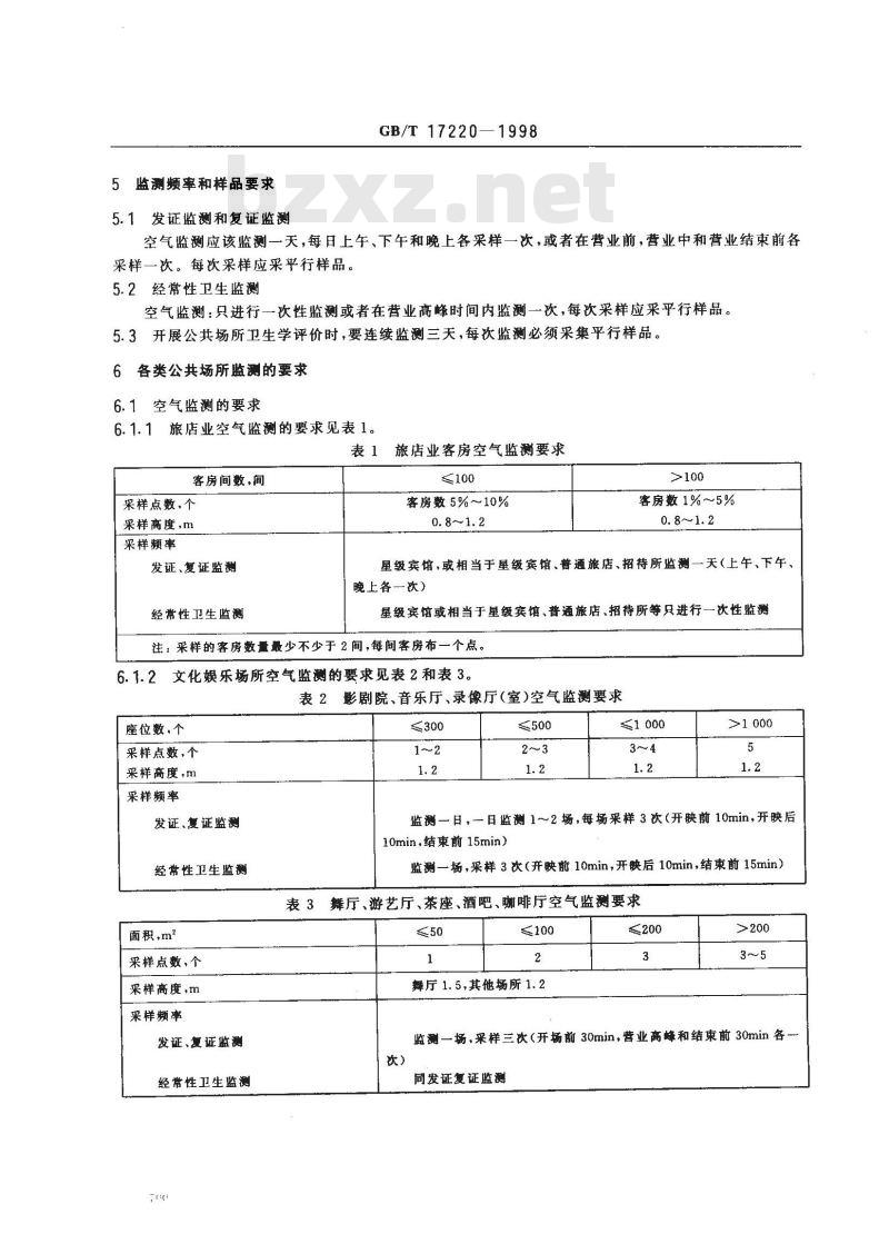 GB/T 17220-1998 公共场所卫生监测技术规范