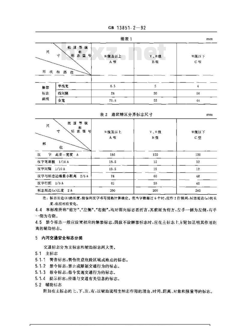 GB 13851.2-1992 内河交通安全标志 标志