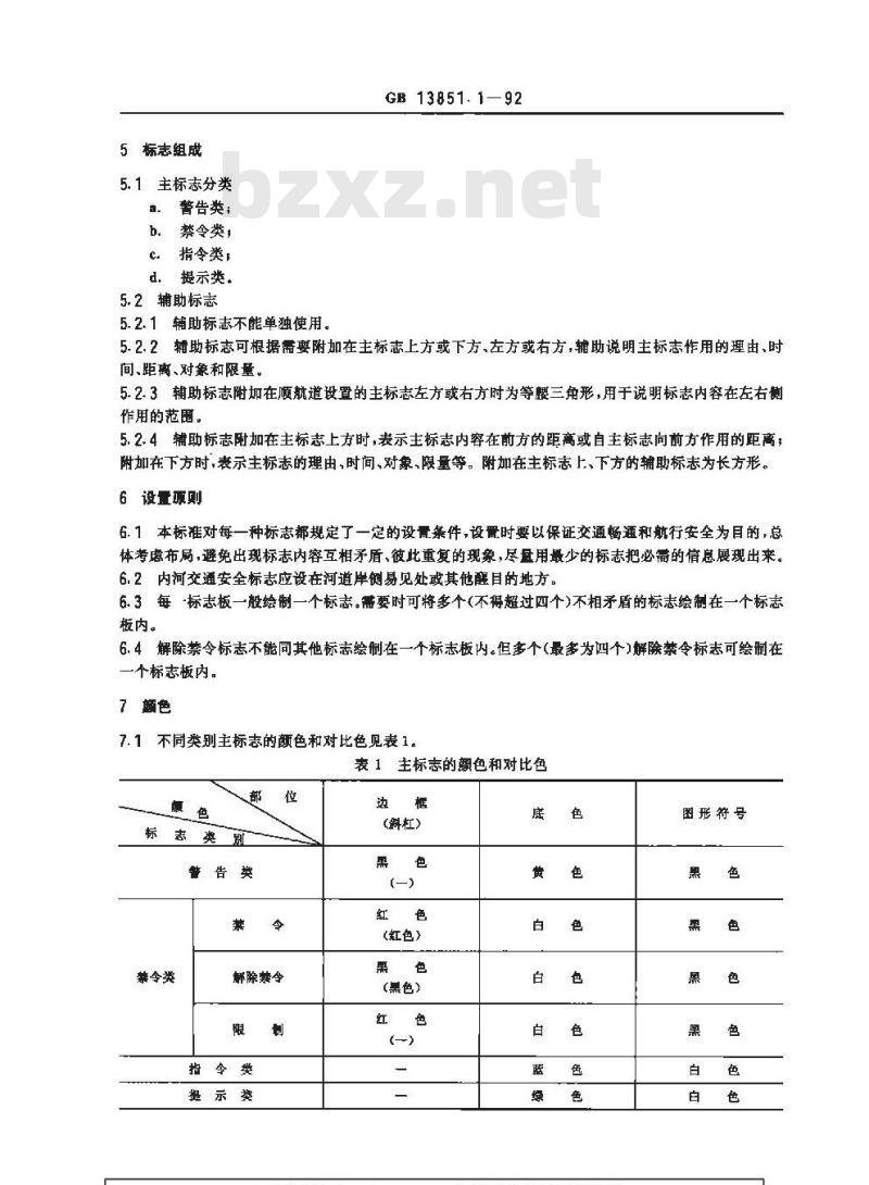GB 13851.1-1992 内河交通安全标志 总则