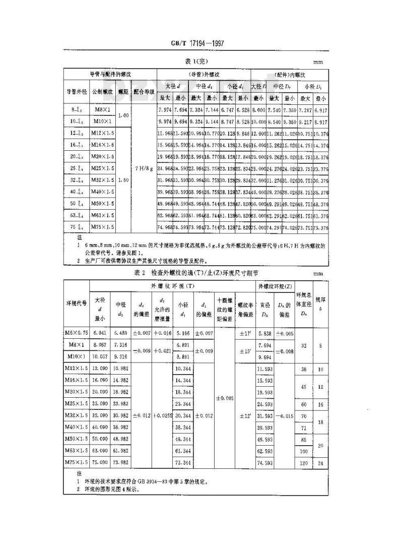 GB/T 17194-1997 电气导管 电气安装用导管的外径和导管与配件的螺纹