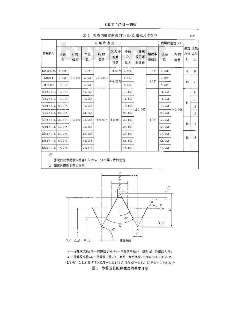 GB/T 17194-1997 电气导管 电气安装用导管的外径和导管与配件的螺纹