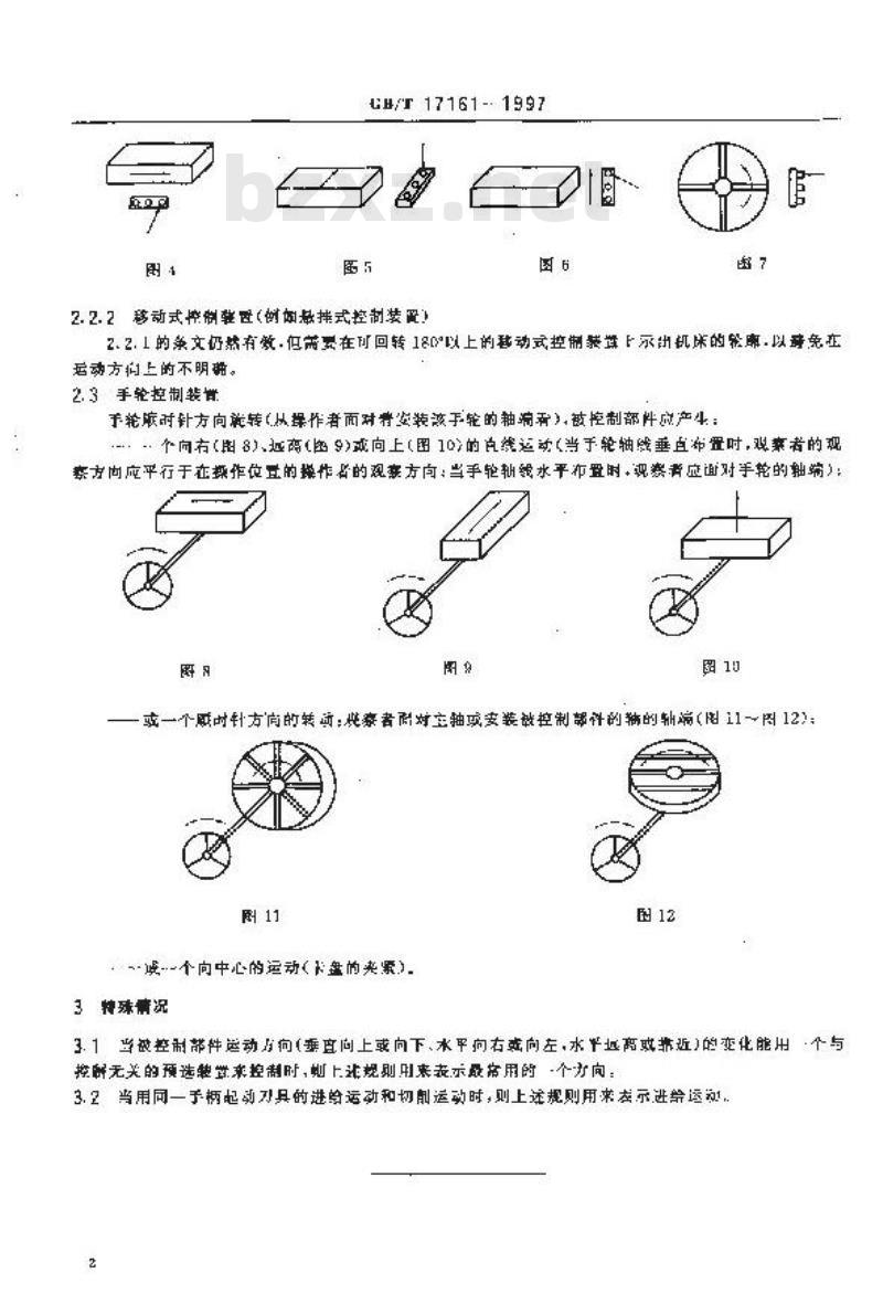 GB/T 17161-1997 机床 控制装置的操作方向