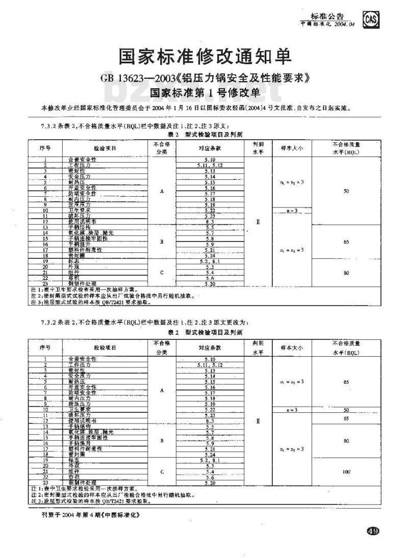 GB 13623-2003 铝压力锅安全及性能要求