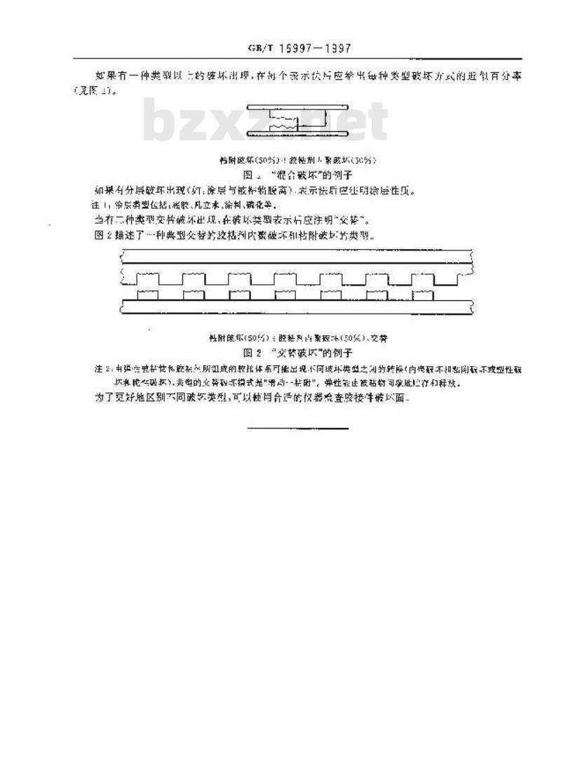 GB/T 16997-1997 胶粘剂 主要破坏类型的表示法