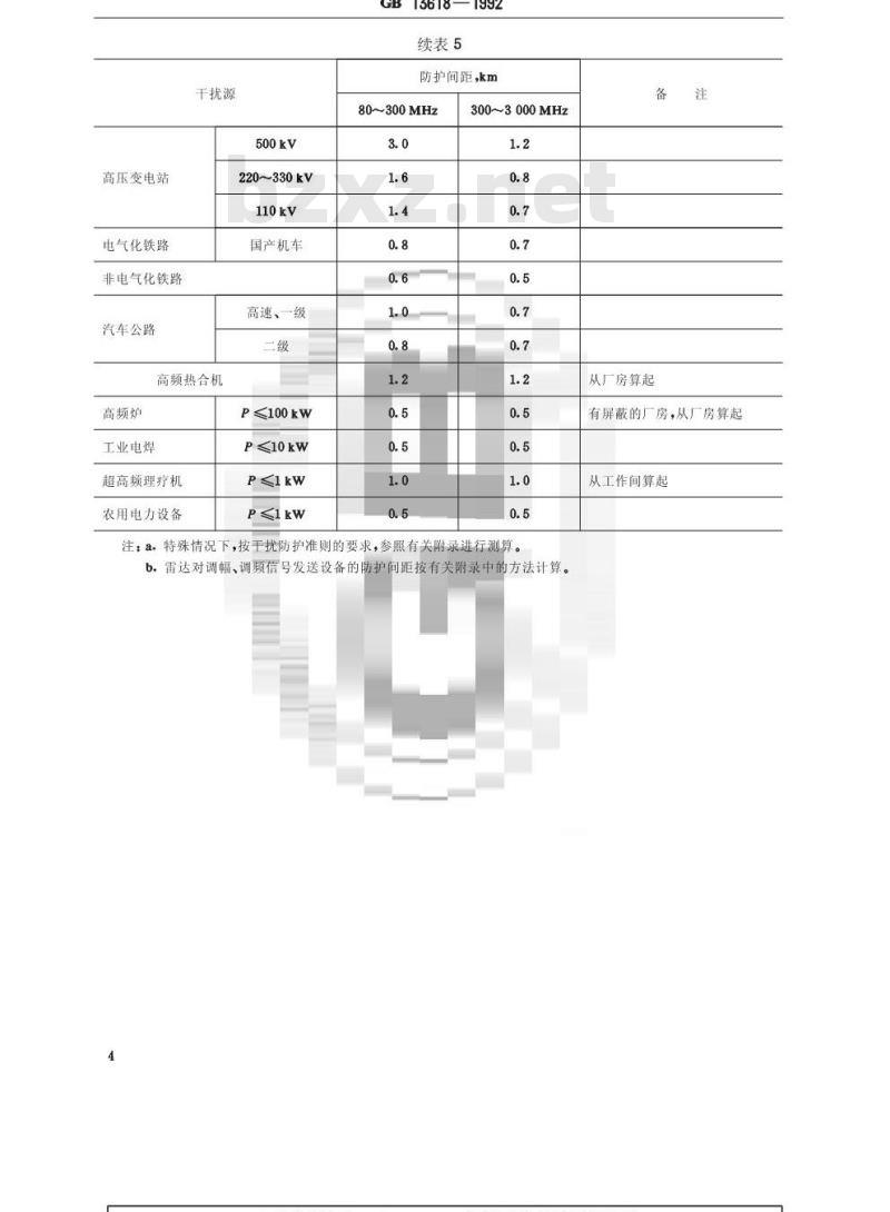 GB 13618-1992 对空情报雷达站电磁环境防护要求