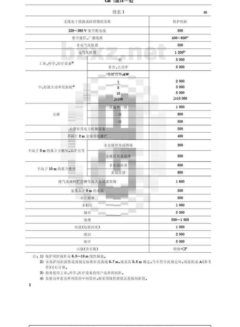 GB 13614-1992 短波无线电测向台(站)电磁环境要求