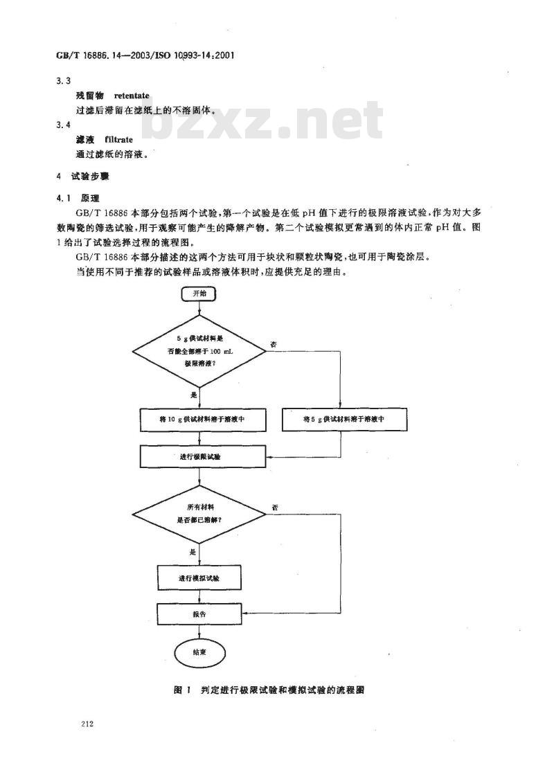 GB/T 16886.14-2003 医疗器械生物学评价 第14部分:陶瓷降解产物的定性与定量