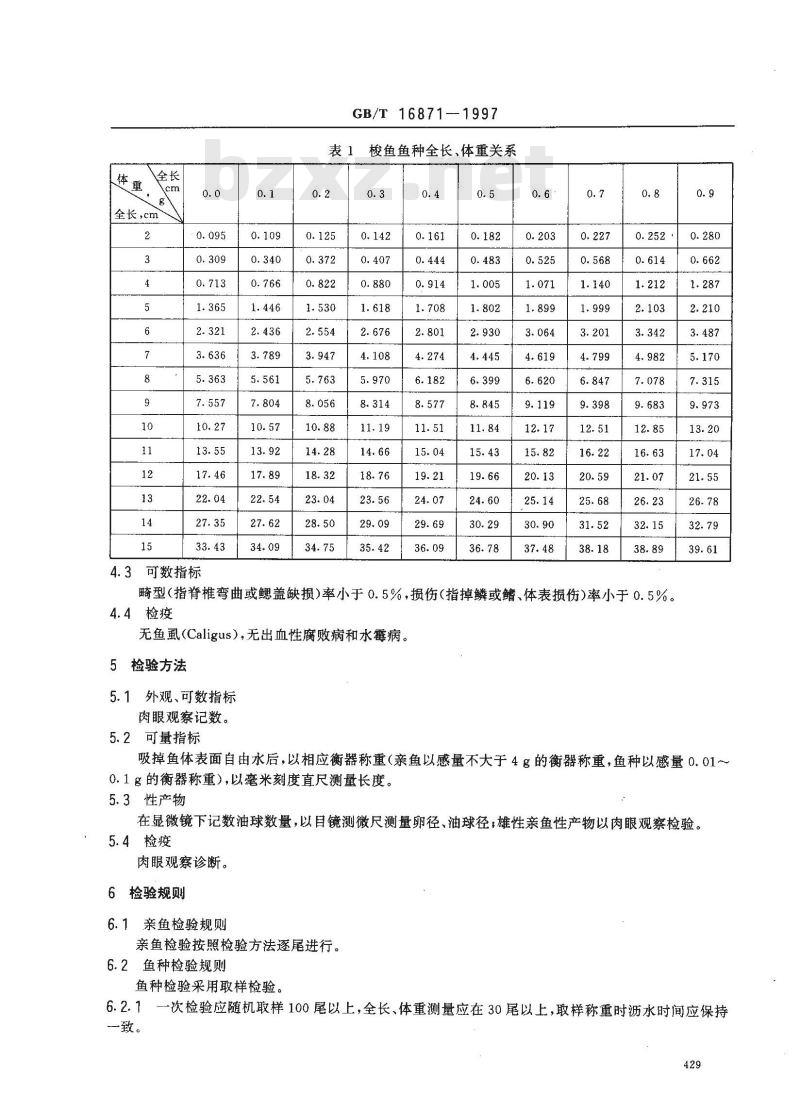 GB/T 16871-1997 梭鱼亲鱼和鱼种